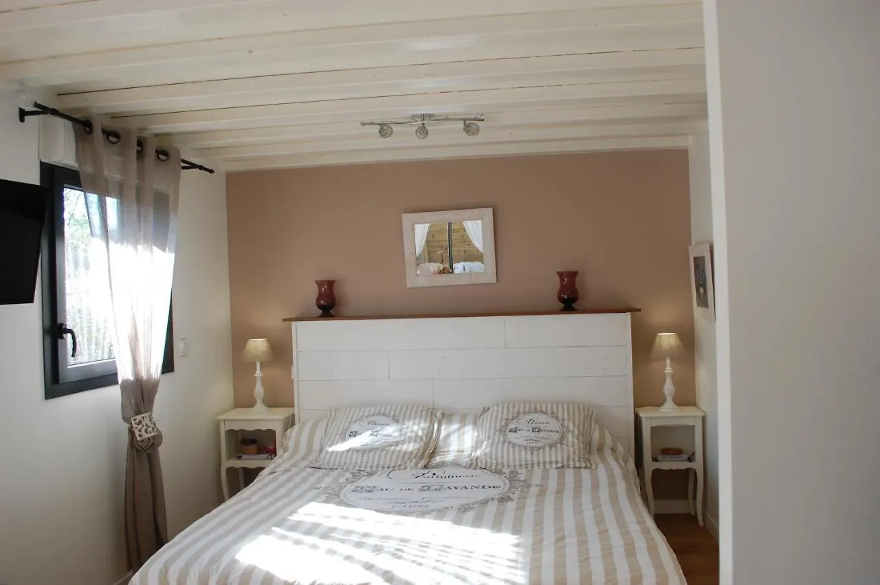 Gite Le Logis Vallat Fuveau 0*,